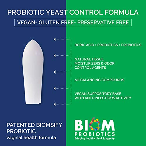 Biom Probiotics Prebiotics Boric acid Suppositories . Feminine Health Probiotic for Infections Biom ProbioticsBuy Supplements Australia