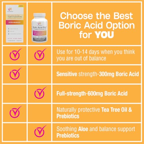 vH essentials Boric Acid Plus Vaginal Suppositories, Prebiotic Infused with Soothing Aloe Vera, pH vH essentialsBuy Supplements Australia