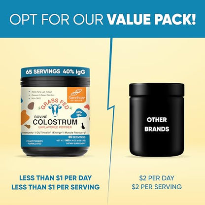 Sandhu's Pure Bovine Colostrum Powder Supplement for Humans |𝟰𝟬% 𝗜𝗴𝗚 Highly Sandhu'sBuy Supplements Australia