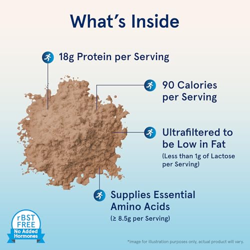 Jarrow Formulas Whey Protein With 18 g of Protein, 3.8 g of BCAAs, & Glutamine, Dietary Jarrow FormulasBuy Supplements Australia