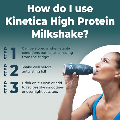 Kinetica Ready-to-Drink Protein Shake, 12 X 330mls, 165 cals, 25g Protein per Bottle, Low Fat (Strawberry) KineticaBuy Supplements Australia
