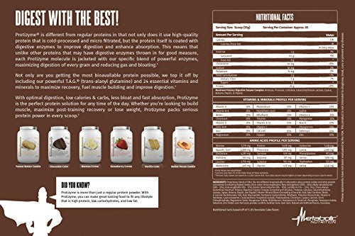 Metabolic Nutrition, Protizyme, 100% Whey Protein Powder, High Protein, Low Carb Metabolic NutritionBuy Supplements Australia