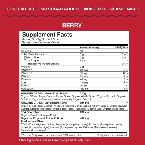 Amazing Grass Greens Blend Superfood: Super Greens Powder Smoothie Mix with Organic Amazing GrassBuy Supplements Australia