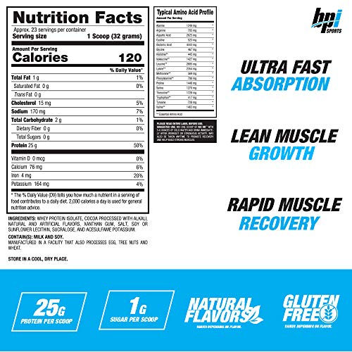 BPI Sports Iso Hd – 100% Whey Protein isolates – Muscle Growth, Recovery, Weight Loss, BPI SportsBuy Supplements Australia