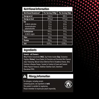 XL Nutrition Whey Protein | High Protein | Low Carbohydrates Protein Powder XL NutritionBuy Supplements Australia