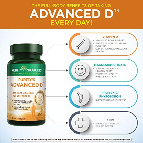 Dr. Cannell's Advanced D - Vitamin D Super Formula - Purity Products (3 Pack) - Packed Purity ProductsBuy Supplements Australia