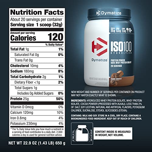 Dymatize ISO100 Hydrolyzed Protein Powder, 100% Whey Isolate , 25g of Protein, 5.5g BCA DymatizeBuy Supplements Australia