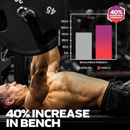 MuscleTech | Platinum 100% EAA+| Essential Amino Acids| Muscle Strength Builder MuscleTechBuy Supplements Australia