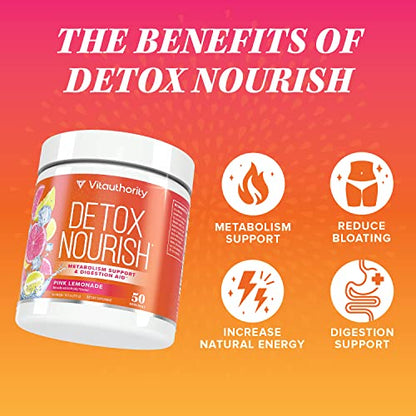 Detox Cleanse for Weight Loss and Belly Fat - Anti Bloat and Digestive Health Clean Gut VitauthorityBuy Supplements Australia