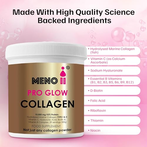 Meno II PRO Glow Marine Collagen Powder 10,000mg - High-Potency Supplements for Women Skin Hydration Meno IIBuy Supplements Australia