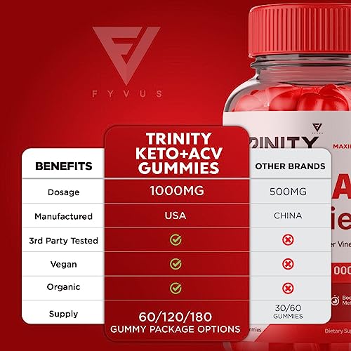 Trinity Keto, Trinity Keto ACV Gummies - Trinity Keto ACV Gummies Advanced Apple Cider FyvusBuy Supplements Australia