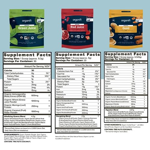 Organifi Sunrise to Sunset Power Box (9.5 Oz. Each) - Organic Superfood Powder OrganifiBuy Supplements Australia