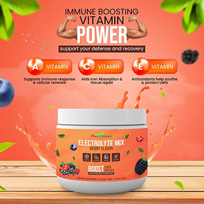 Electrolyte Powder - Refreshing Workout Recovery Electrolytes, Sugar Free, Gluten Free Pride Naturals, IncBuy Supplements Australia