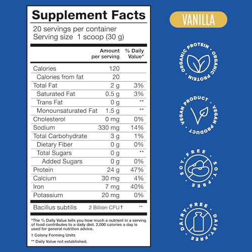 BIRDMAN Falcon Organic Vegan Protein Powder Vanilla, 24g Protein, Sugar Free, Probiotics BIRDMANBuy Supplements Australia