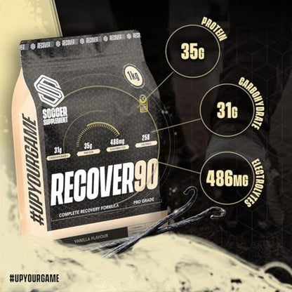 Soccer Supplement - Recover90® Complete Recovery Shake - 31grams of Protein Isolate SOCCER SUPPLEMENTBuy Supplements Australia