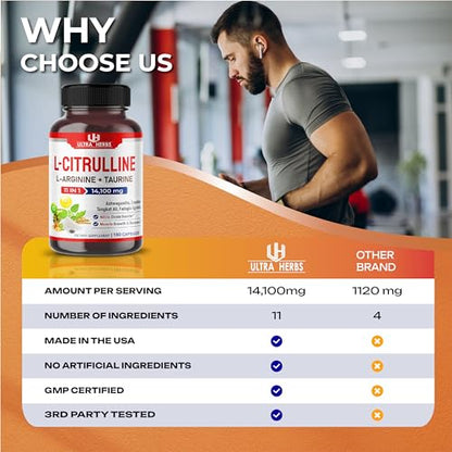 L-Citrulline 14,100 mg 11 in 1 with L-Arginine + Taurine, Ashwagandha, Creatine, Tongkat Ali ULTRA HERBSBuy Supplements Australia