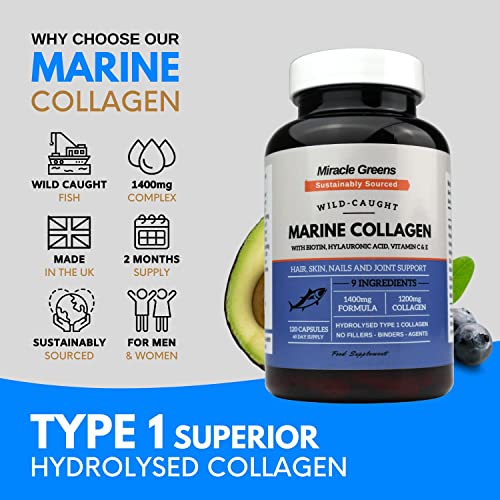 Marine Collagen 1400mg | 120 Capsules with Biotin, Hyaluronic Acid, Vitamin C, E, B2, Zinc, Copper & Iodine Miracle GreensBuy Supplements Australia