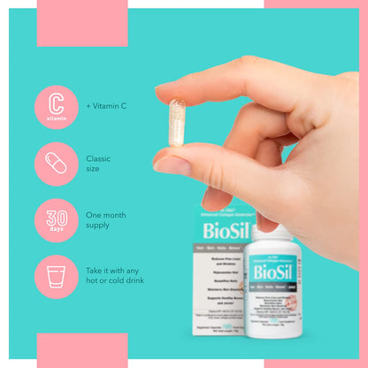Advanced Collagen Generator with Vitamin C, BIOSIL Supplement for Women - Supports Healthy Hair BioSilBuy Supplements Australia