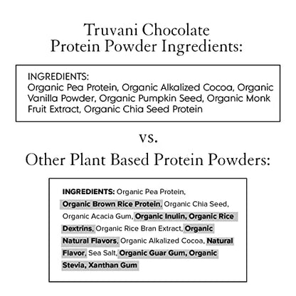 Truvani Organic Vegan Protein Powder Chocolate - 20g of Plant Based Protein, Organic TruvaniBuy Supplements Australia