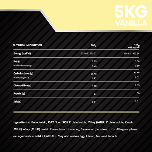 The Bulk Protein Company, SERIOUS GAINZ - Whey Protein Powder - Weight Gain, Mass Gainer The Bulk Protein CompanyBuy Supplements Australia