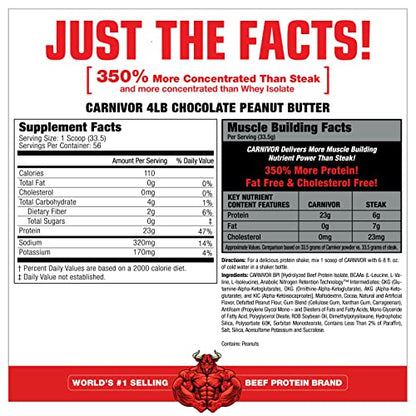 MuscleMeds Carnivor Beef Protein Isolate Powder, Chocolate Peanut Butter, 4.14 Pound MuscleMedsBuy Supplements Australia