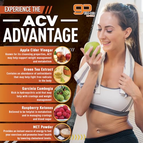 Purely Optimal Keto BHB + Apple Cider Vinegar Capsules with The Mother - Keto Diet Purely OptimalBuy Supplements Australia