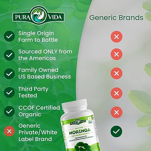 PURA VIDA Moringa Capsules Single Origin Moringa Powder Organic. Moringa Leaf PURA VIDA MORINGABuy Supplements Australia