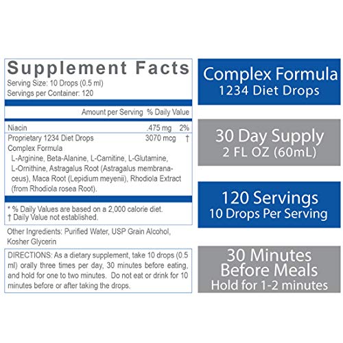 Creative Bioscience 1234 Diet Drops for Women & Men, Diet Drops for Weight Management Creative BioscienceBuy Supplements Australia