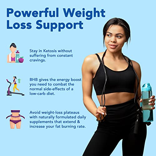 Keto BHB with Apple Cider Vinegar - Reach Ketosis Faster, Boost Energy, Suppress Craving Super Natural GoodsBuy Supplements Australia