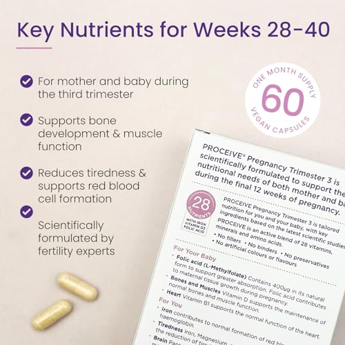 Proceive® Pregnancy Trimester 3 (28 Weeks) Pregnancy Vitamin & Mineral Supplements ProceiveBuy Supplements Australia