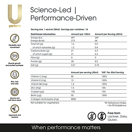 U Perform - Sports Muscle Recovery Supplement - High Protein Liquid Collagen Drink - Great for Joints Repair - Citrus Tasting and Natural Ingredients Based (8000mg) (14 sachets) U PerformBuy Supplements Australia