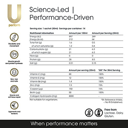 U Perform - Sports Muscle Recovery Supplement - High Protein Liquid Collagen Drink - Great for Joints Repair - Citrus Tasting and Natural Ingredients Based (8000mg) (14 sachets) U PerformBuy Supplements Australia