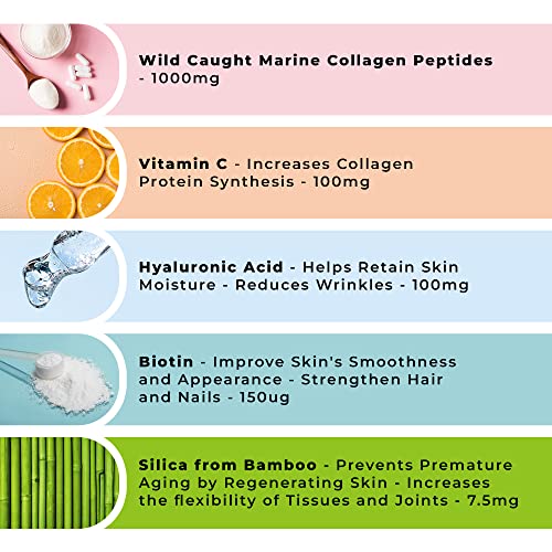 Wild-Caught Marine Collagen Complex Capsules with Hyaluronic Acid | 120 Capsules - 2 Month Supply LOVE LIFE SUPPLEMENTSBuy Supplements Australia