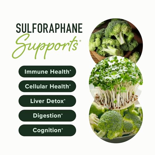 20MG Sulforaphane | From Broccoli Sprouts & Seed Extract | 565MG Microbeadlet SMNutritionBuy Supplements Australia