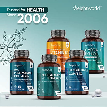 Multivitamin Tablets for Men & Women with 27 Active Multivitamins & Minerals Like Iron WeightWorldBuy Supplements Australia