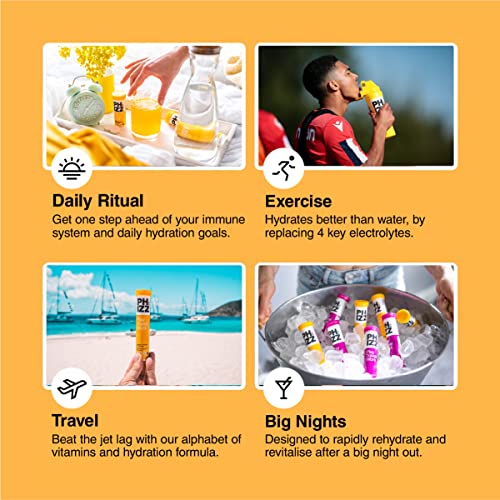 Phizz Electrolytes, Multivitamin & Hydration Tablets - 20 Effervescent Rehydration Electroly PhizzBuy Supplements Australia