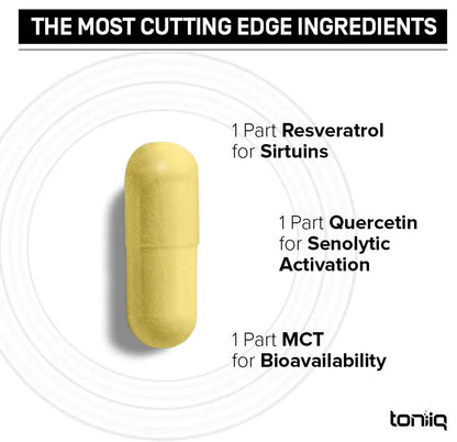 Toniiq 1600mg Resveratrol Blend - Ultra High Purity and 3rd Party Tested - with MCT Oil for Added Bioavailability - Optimal NAD Supplement Toniiq buy supplements Au