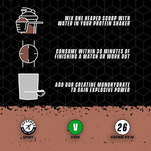 Soccer Supplement Vegan Protein Powder - 25g's of Protein per Serving, Chocolate Flavour SOCCER SUPPLEMENTBuy Supplements Australia