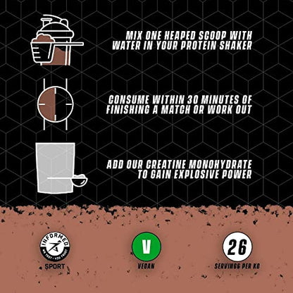 Soccer Supplement Vegan Protein Powder - 25g's of Protein per Serving, Chocolate Flavour SOCCER SUPPLEMENTBuy Supplements Australia