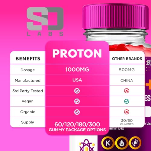 Proton Keto ACV Gummies Advanced Weight Loss 1000 MG, Proton Keto ACV Gummies S.O LabsBuy Supplements Australia