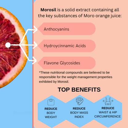Consult Health ELIMI-Fat Weight Management Gummies – Dietary Supplement – Citrus Burs Consult HealthBuy Supplements Australia