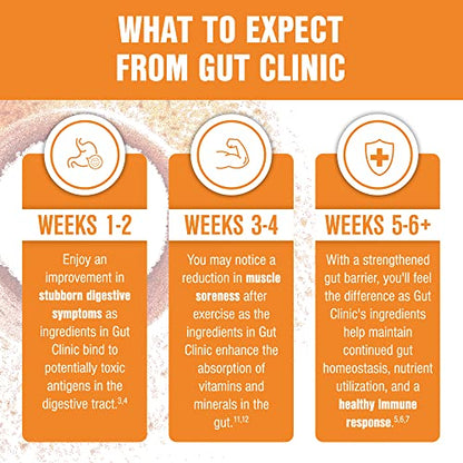 Salt Wrap Gut Clinic – Postbiotics for Digestive Symptoms, Complete Gut Health Salt WrapBuy Supplements Australia