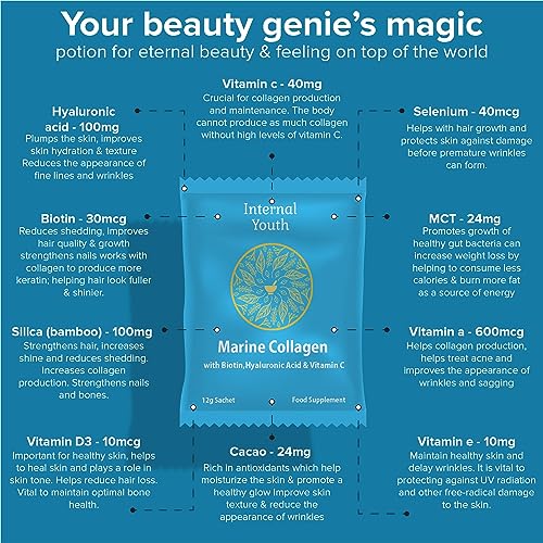 Marine Collagen Powder 10000mg with Hyaluronic Acid Biotin and Vitamin C A D3 E - Collagen Internal YouthBuy Supplements Australia
