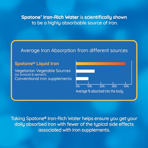 Spatone Natural Liquid Iron Supplement, Apple Flavour With Vitamin C (28 Sachets) SpatoneBuy Supplements Australia