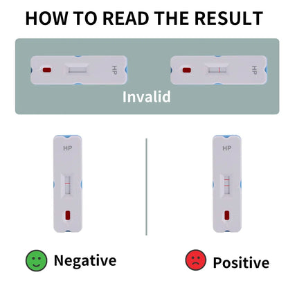 H. Pylori，Helicobacter Pylori Detection 2 Test kit, 10-15 Minutes of Quick Home Testing, The Result is Highly Accurate, Easy to use and Read EvuioasBuy Supplements Australia