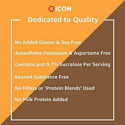 ICON Nutrition Whey Protein Powder 960g, 30 Servings - Chocolate Peanut Butter ICON NutritionBuy Supplements Australia