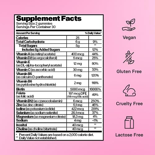 Bloom Hair Gummies for Faster Hair Growth & Biotin Vitamins for Rapid Hair Growth Bloom HairBuy Supplements Australia