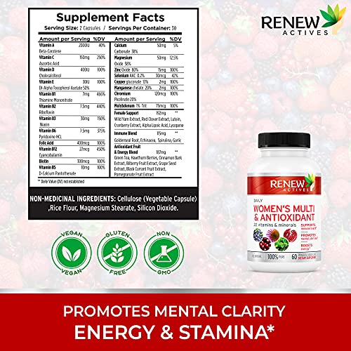 Renew Actives Women's Multi-Vitamin & Antioxidant: Daily Health Supplement for Woman Renew ActivesBuy Supplements Australia