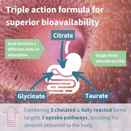 Advanced Triple Magnesium Complex, 2000mg Glycinate, Citrate & Taurate, Clean Label Igennus Healthcare NutritionBuy Supplements Australia